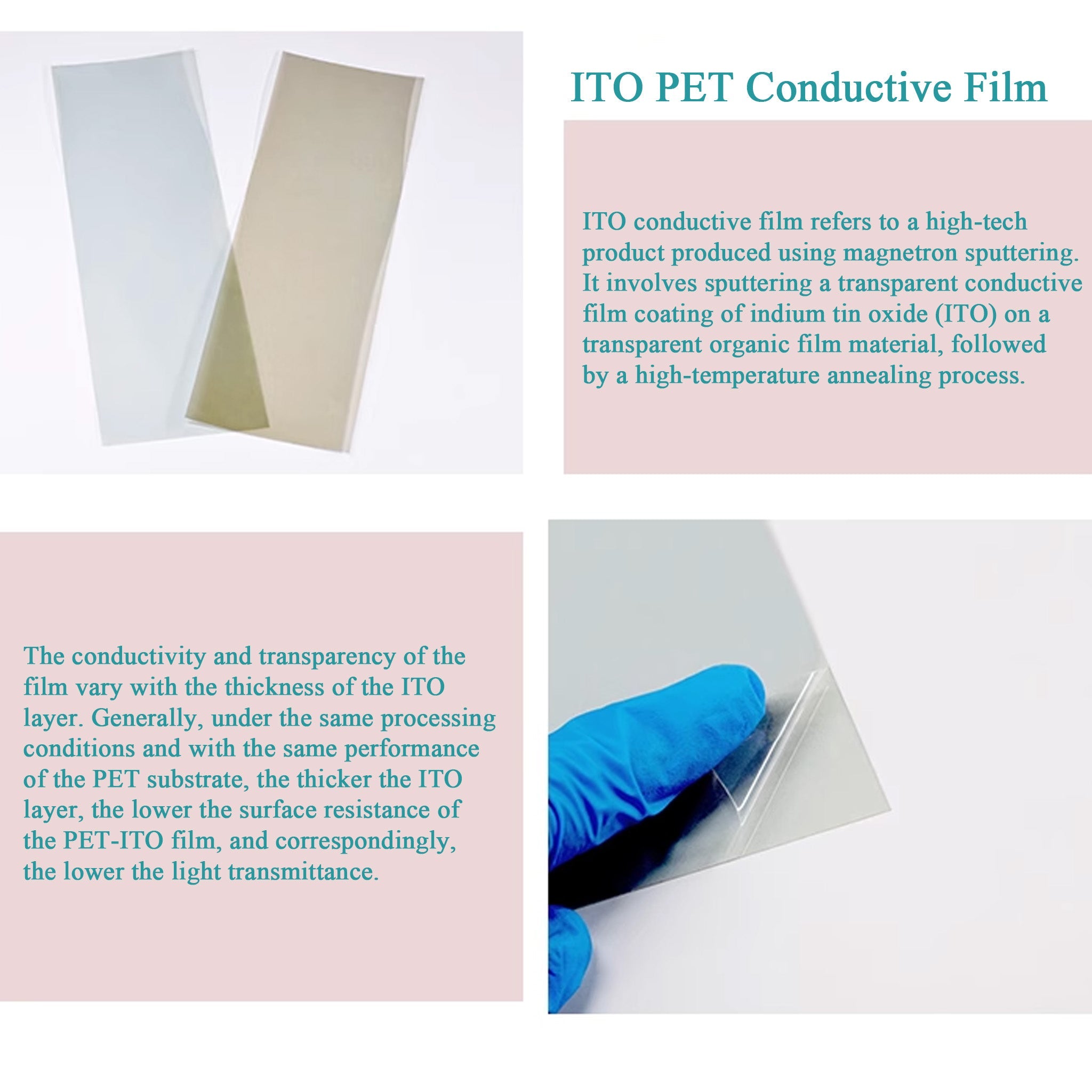 ITO-PET conductive film